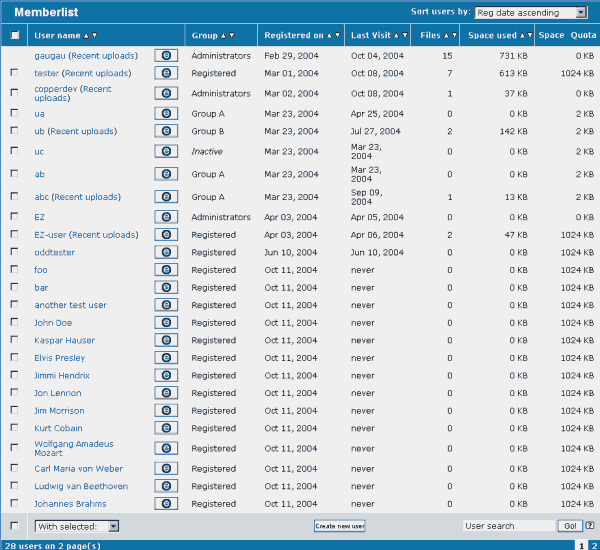 user control panel